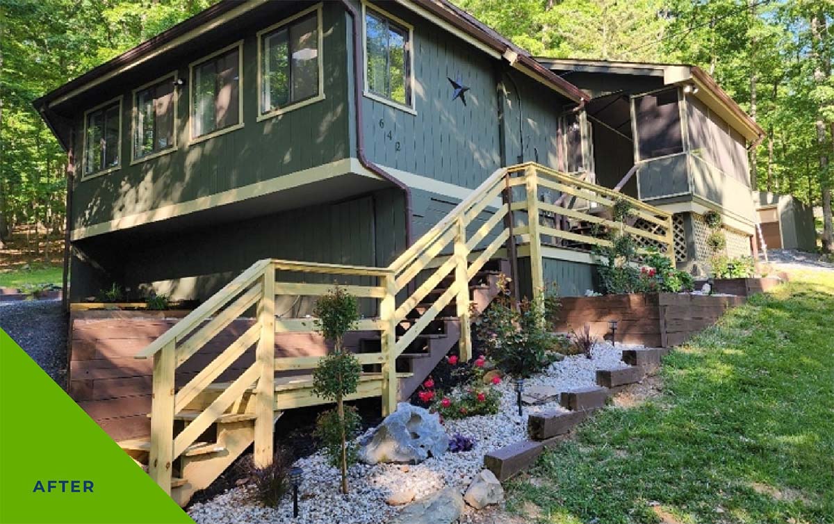 Before and after Project B