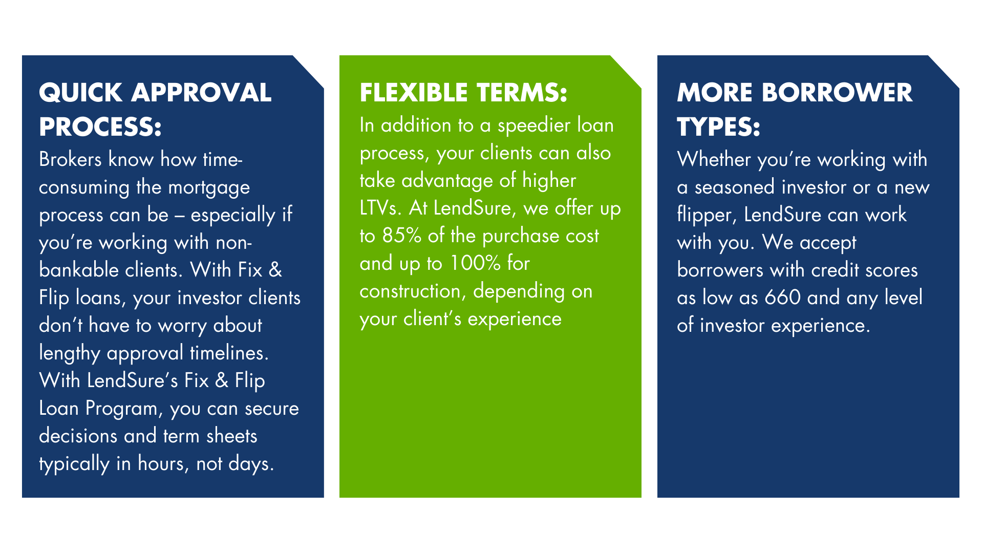 Quick Approval Process: Brokers know how time-consuming the mortgage process can be – especially if you’re working with non-bankable clients. With Fix & Flip loans, your investor clients don’t have to worry about lengthy approval timelines. With LendSure’s Fix & Flip Loan Program, you can secure decisions and term sheets typically in hours, not days. Flexible Terms: In addition to a speedier loan process, your clients can also take advantage of higher LTVs. At LendSure, we offer up to 85% of the purchase cost and up to 100% for construction, depending on your client’s experience. More Borrower Types: Whether you’re working with a seasoned investor or a new flipper, LendSure can work with you. We accept borrowers with credit scores as low as 660 and any level of investor experience.