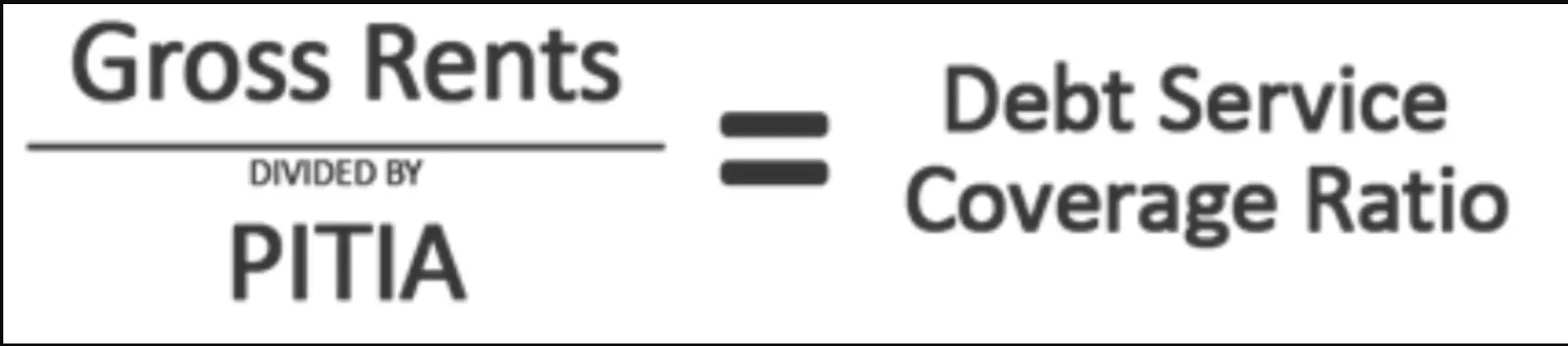 DSCR formula
